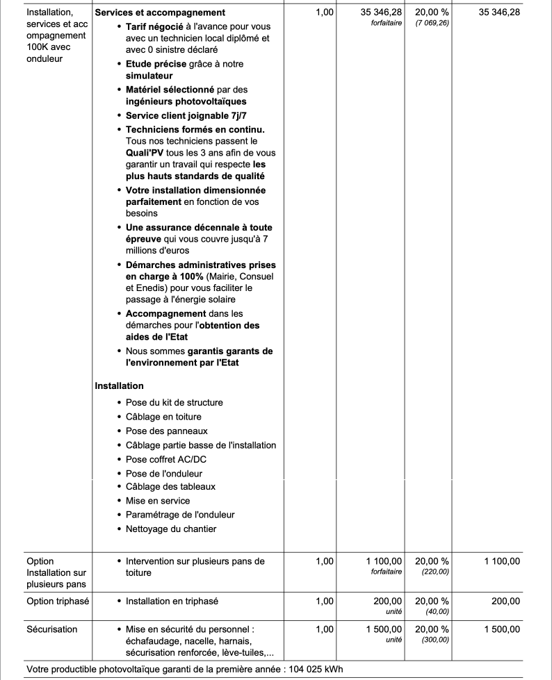 découvrez les meilleurs prix pour des installations photovoltaïques de 100 kwc. profitez d'économies sur vos factures d'électricité tout en contribuant à la transition énergétique. comparez les offres et faites le choix vers une énergie durable.