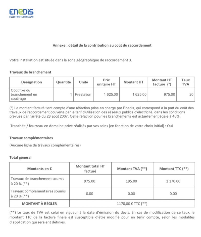 découvrez les différents prix pour le raccordement erdf (enedis) en france. obtenez toutes les informations nécessaires pour estimer le coût de votre raccordement électrique et les démarches à suivre pour une installation rapide et efficace.