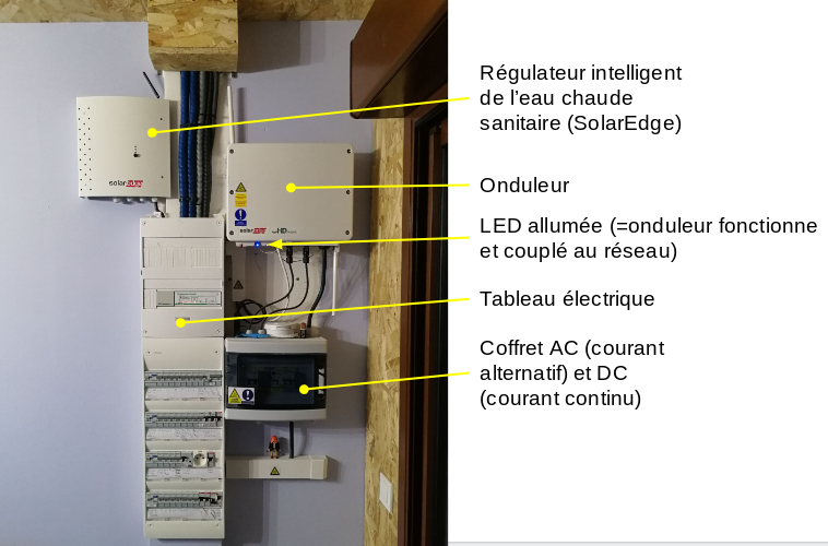 découvrez comment la protection découplage peut améliorer la sécurité de vos systèmes en isolant les risques et en garantissant une performance optimale. apprenez les meilleures pratiques et solutions pour une protection efficace.
