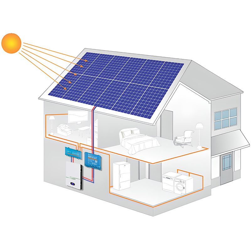 découvrez comment maximiser la puissance des panneaux solaires pour votre maison. optimisez votre consommation d'énergie, réduisez vos factures et profitez d'une énergie renouvelable durable tout en contribuant à la protection de l'environnement.