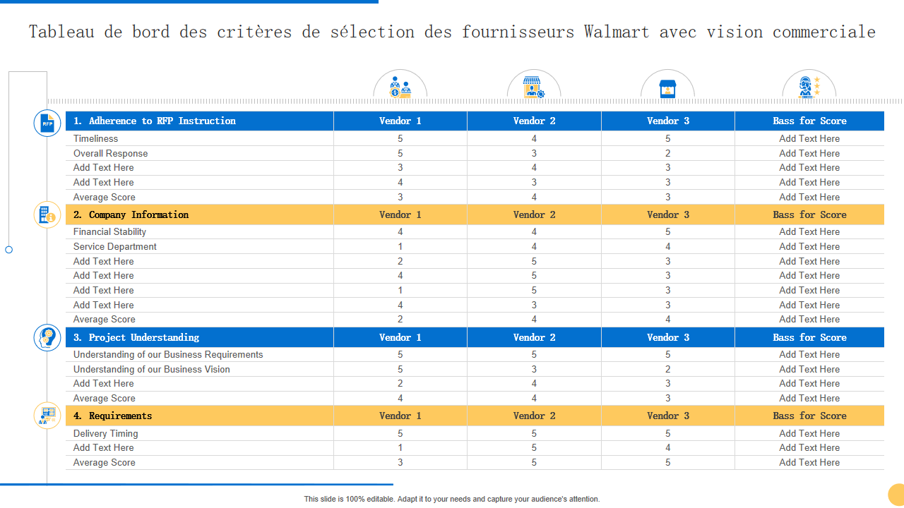 découvrez comment choisir le fournisseur idéal pour votre entreprise : conseils, critères essentiels et meilleures pratiques pour garantir des partenariats fructueux et durables.