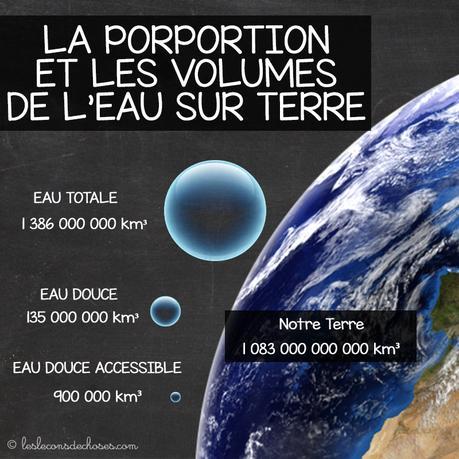 découvrez notre guide complet sur la gestion de la quantité de terre, ses applications en agriculture et jardinage, ainsi que des conseils pratiques pour optimiser l'utilisation du sol. informez-vous sur les meilleurs moyens d'évaluer et d'ajuster la quantité de terre pour vos projets.