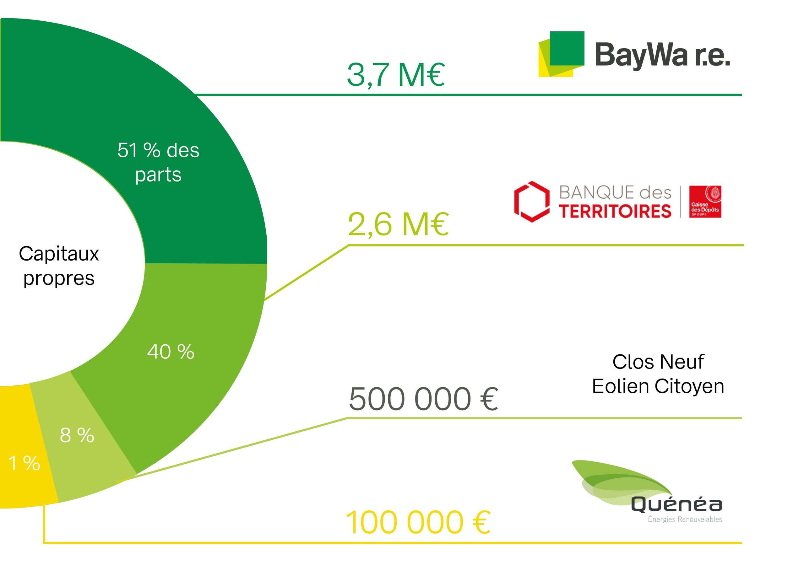 découvrez quenea, votre solution d'optimisation commerciale pour maximiser vos performances et améliorer votre rentabilité. grâce à nos stratégies personnalisées, propulsez votre entreprise vers le succès.