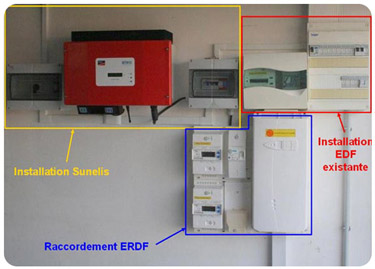 découvrez comment le raccordement solaire avec edf peut transformer votre énergie renouvelable en économies et en indépendance énergétique. profitez des conseils et des étapes essentielles pour réussir votre connexion au réseau électrique et maximiser l'utilisation de votre installation solaire.