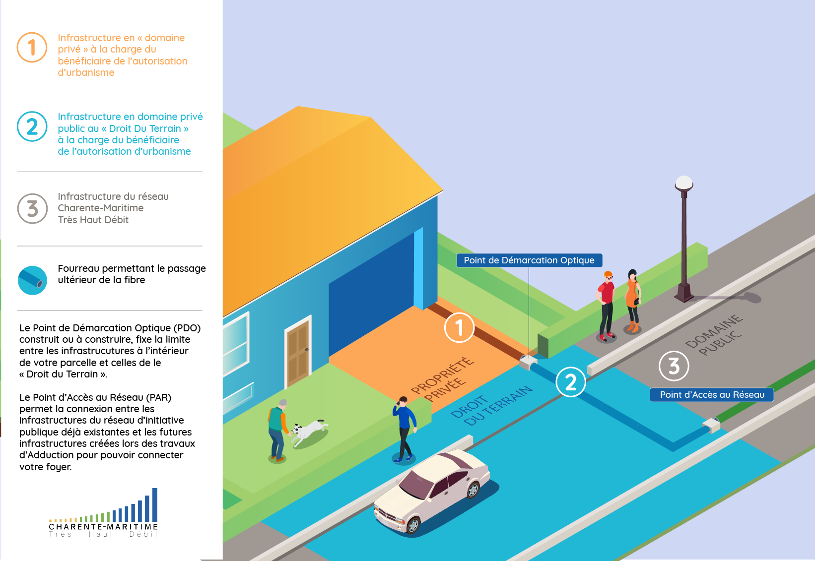 découvrez les différentes méthodes de raccordement pour optimiser vos installations. que ce soit pour l'électricité, la plomberie ou les systèmes de communication, nos conseils vous guideront à travers les étapes essentielles pour un raccordement réussi et sécurisé.
