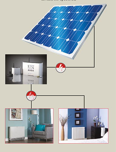 découvrez les avantages du radiateur solaire, une solution écologique et économique pour chauffer votre maison. profitez d'une énergie renouvelable et réduisez vos factures de chauffage tout en contribuant à la protection de l'environnement.