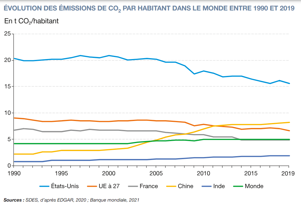 découvrez comment réduire l'empreinte carbone de votre entreprise grâce à des stratégies durables et des pratiques éco-responsables. transformez vos opérations pour un avenir plus vert et engagez-vous dans la lutte contre le changement climatique.
