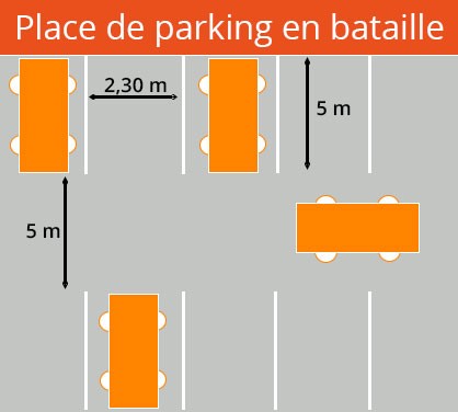 découvrez tout ce que vous devez savoir sur la réglementation des parkings en france. informez-vous sur les règles, les tarifs et les bonnes pratiques pour stationner en toute légalité et éviter les contraventions.