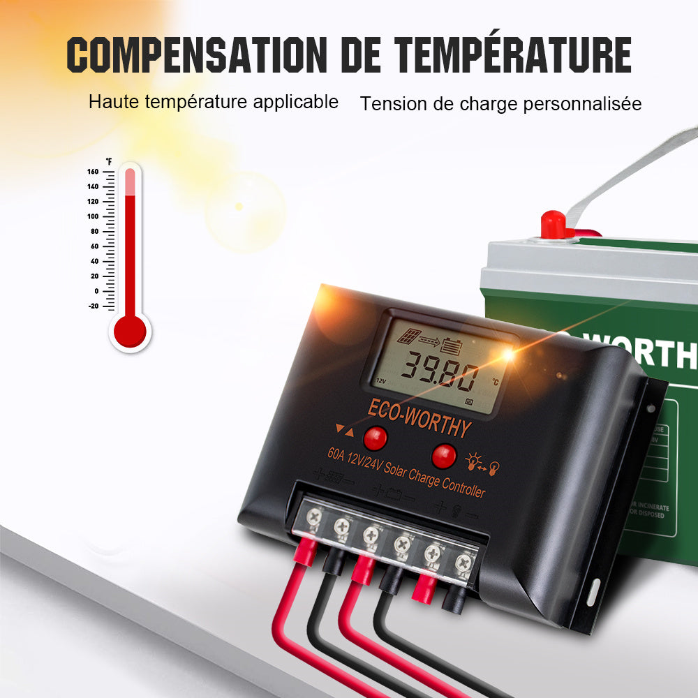 découvrez notre régulateur pwm, un dispositif essentiel pour optimiser le contrôle de la puissance et de la vitesse dans vos projets électroniques. idéal pour les moteurs, les led et autres applications, le régulateur pwm assure une gestion précise de l'énergie tout en augmentant l'efficacité de vos circuits.
