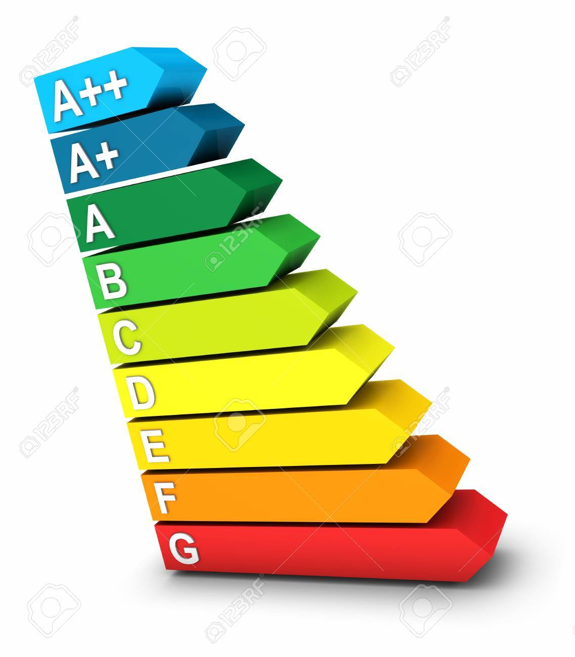 découvrez comment optimiser votre rendement énergétique pour réduire vos factures et minimiser votre impact environnemental. explorez des stratégies et des solutions innovantes qui vous aideront à améliorer l'efficacité énergétique de votre maison ou entreprise.