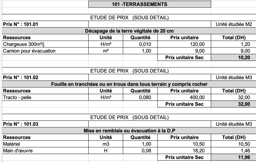 découvrez comment optimiser votre rendement journalier grâce à des conseils pratiques, des outils efficaces et des stratégies adaptées à votre rythme de vie. boostez votre productivité et atteignez vos objectifs quotidiens avec succès.