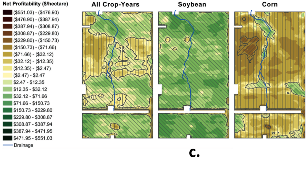 découvrez les stratégies clés et les meilleures pratiques pour optimiser la rentabilité agricole. apprenez comment maximiser vos rendements tout en réduisant les coûts, et donnez un coup de pouce à votre exploitation grâce à des conseils d'experts et des analyses de marché.
