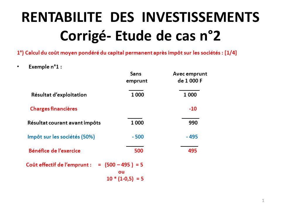 découvrez comment maximiser la rentabilité de vos investissements avec des stratégies éclairées et des conseils d'experts pour atteindre vos objectifs financiers.