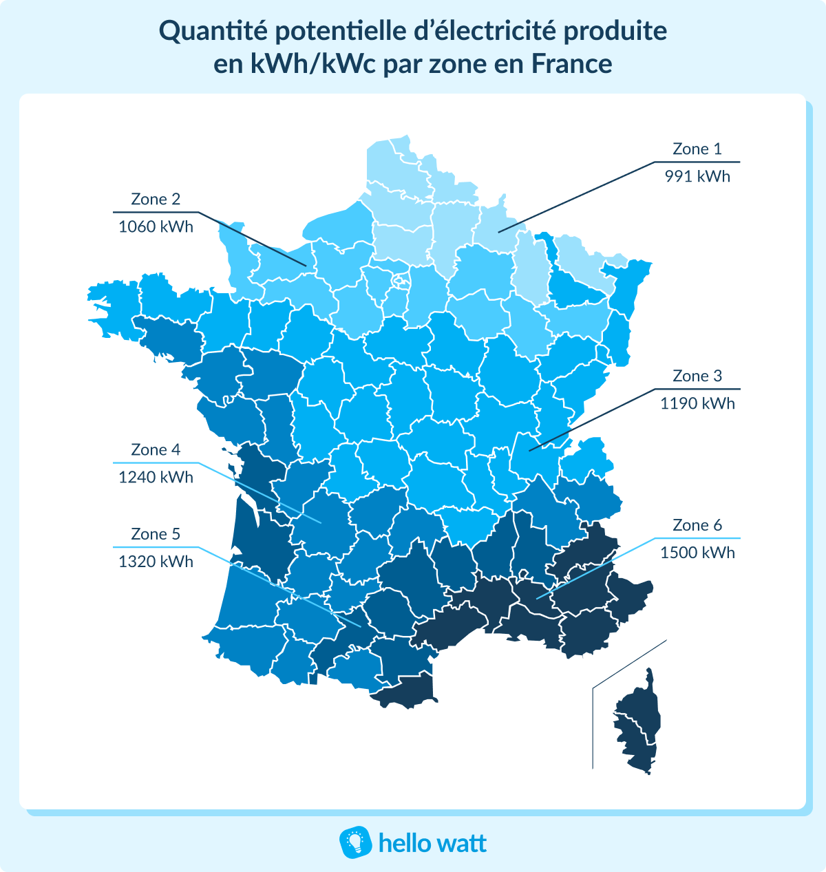 découvrez comment optimiser la rentabilité de votre installation photovoltaïque. analysez les facteurs clés, les aides financières disponibles et les meilleures pratiques pour maximiser votre retour sur investissement tout en contribuant à une énergie durable.