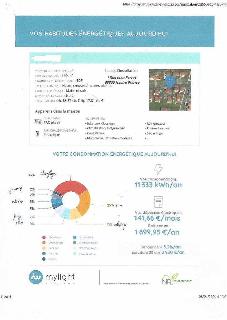 découvrez comment maximiser votre rentabilité grâce à l'énergie photovoltaïque. apprenez les avantages économiques de l'installation de panneaux solaires, les aides financières disponibles et les meilleures pratiques pour optimiser votre retour sur investissement.