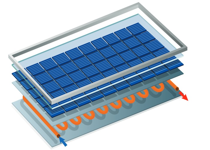 découvrez le rôle essentiel des panneaux photovoltaïques dans la production d'énergie renouvelable. apprenez comment ils convertissent la lumière du soleil en électricité, réduisent les émissions de carbone et contribuent à la transition énergétique durable.