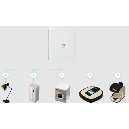 découvrez le service après-vente huawei en france : assistance technique, réparations rapides et conseils d'experts pour tous vos appareils huawei. profitez d'un support de qualité pour garantir la performance et la durabilité de vos produits.