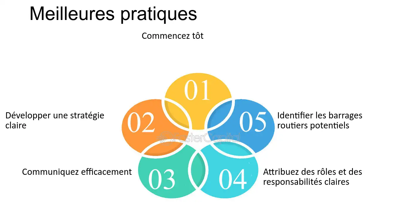 découvrez comment le scdi (système de contrôle de direction intégré) peut optimiser votre stratégie commerciale. apprenez à intégrer des outils innovants pour améliorer la performance commerciale, renforcer votre position sur le marché et atteindre vos objectifs de croissance avec efficacité.