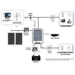 découvrez notre guide complet sur le schéma des onduleurs hybrides, un élément essentiel pour optimiser la gestion de l'énergie solaire et des sources d'énergie alternatives. apprenez comment ces systèmes combinent efficacité et durabilité pour alimenter vos équipements tout en respectant l'environnement.