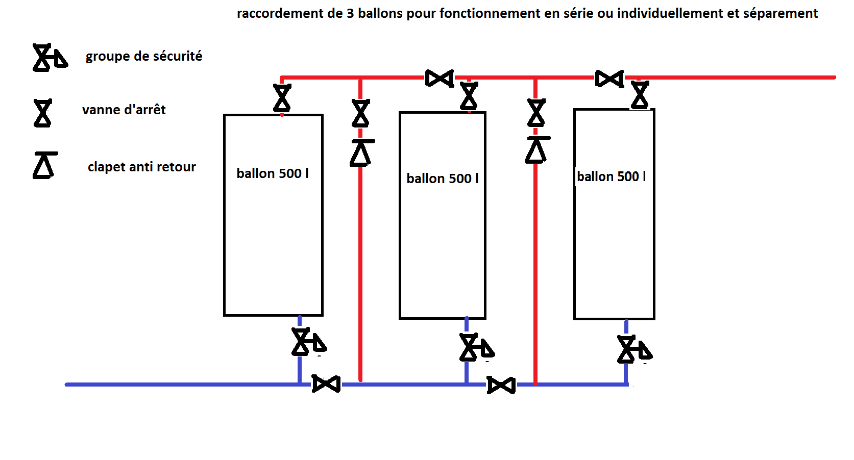 découvrez notre schéma explicatif sur le chauffe-eau, comprenant son fonctionnement, ses composants essentiels et des conseils d'installation. optimisez votre confort et vos économies d'énergie grâce à nos recommandations pratiques.