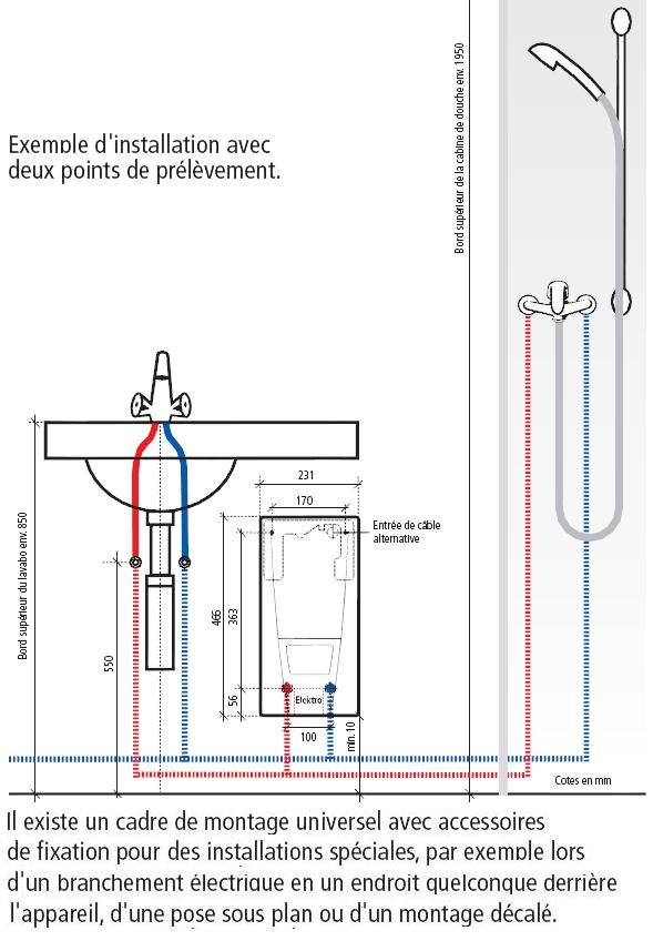 découvrez notre guide complet sur les schémas de chauffe-eau. apprenez à comprendre leur fonctionnement, les différents systèmes disponibles et comment optimiser leur utilisation pour un chauffage efficace de l'eau dans votre maison.