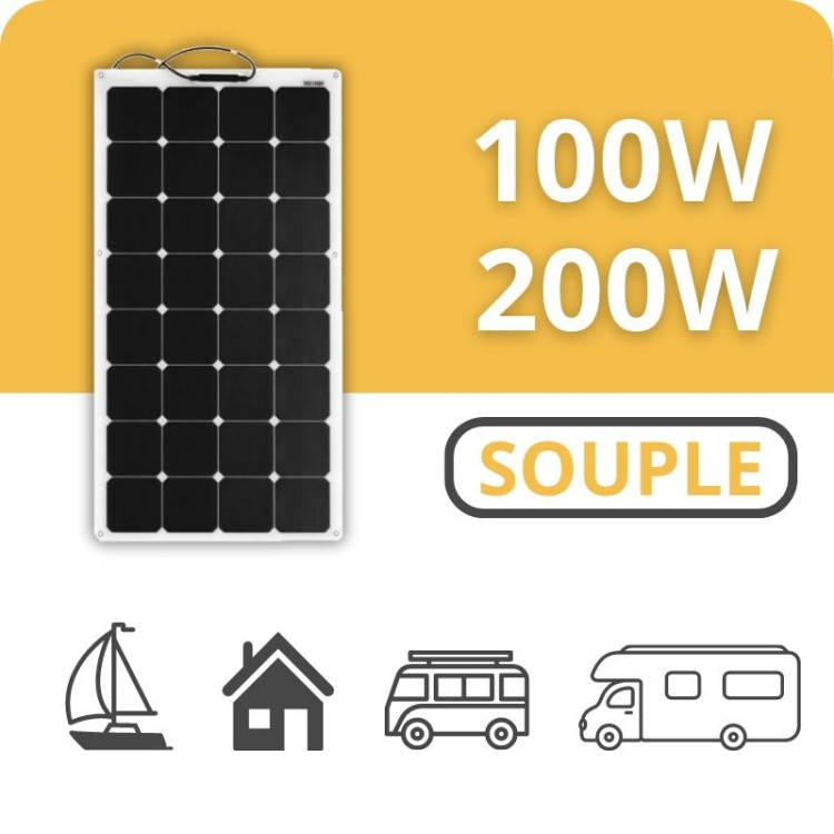 découvrez notre schéma détaillé sur les panneaux solaires pour bateaux, idéal pour optimiser l'énergie à bord. apprenez comment installer et utiliser efficacement les panneaux pour alimenter vos appareils électroniques tout en naviguant.