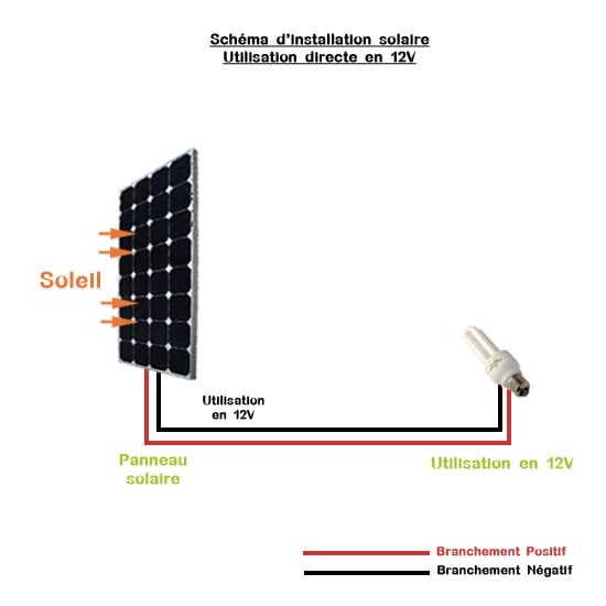 découvrez notre schéma régulateur pour batteries, une ressource essentielle pour optimiser la gestion de l'énergie de vos systèmes. simplifiez le câblage et améliorez la durabilité de vos batteries grâce à des conseils pratiques et des illustrations claires.