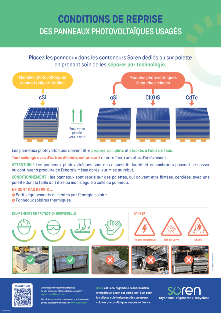 découvrez l'importance de la sensibilisation aux panneaux solaires et comment cette démarche peut contribuer à un avenir durable. informez-vous sur les avantages écologiques et économiques de l'énergie solaire et apprenez à intégrer ces solutions dans votre quotidien.