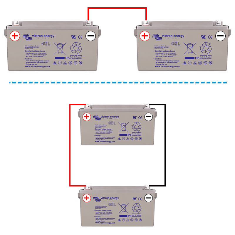 découvrez les différences entre les connexions en série et en parallèle. apprenez comment choisir le meilleur type pour vos projets électriques et maximisez l'efficacité de vos circuits. une lecture essentielle pour les passionnés d'électricité et d'électronique.
