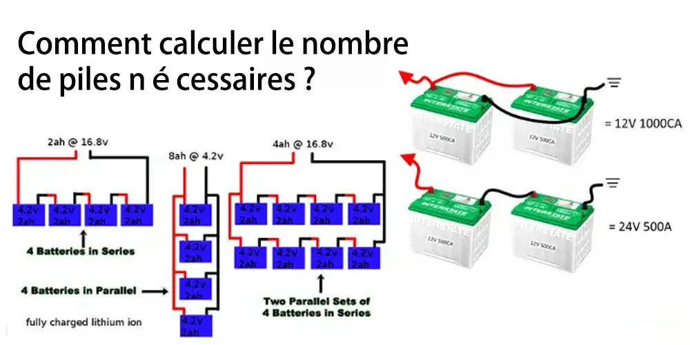 découvrez les différences entre les circuits en série et en parallèle. apprenez comment ces configurations influencent le fonctionnement des appareils électriques et explorez leurs applications dans divers domaines.