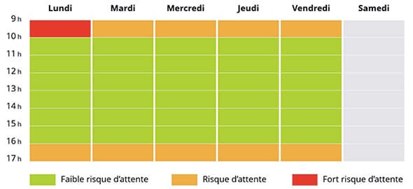 découvrez le service client d'engie, votre partenaire énergétique ! bénéficiez d'une assistance réactive et adaptée à vos besoins. contactez nos conseillers pour toutes vos questions sur vos contrats, vos factures et vos projets énergétiques.