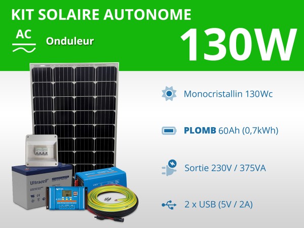 découvrez notre simulateur de panneau solaire, un outil innovant qui vous permet d'estimer la production d'énergie solaire de votre installation. obtenez des informations personnalisées pour optimiser votre consommation et réduire vos factures d'électricité grâce à l'énergie renouvelable.