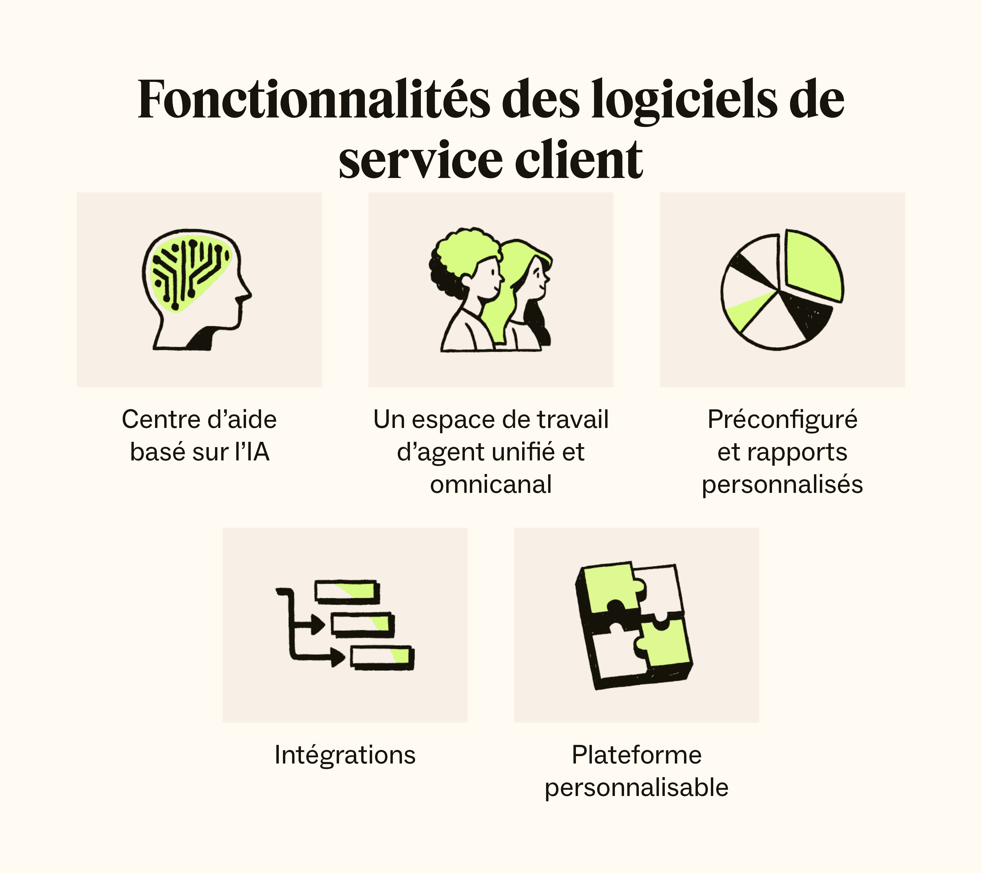 découvrez nos solutions de groupe unifié, conçues pour améliorer la collaboration et la communication au sein de votre organisation. optimisez votre efficacité avec des outils intégrés et des fonctionnalités avancées adaptées à vos besoins professionnels.