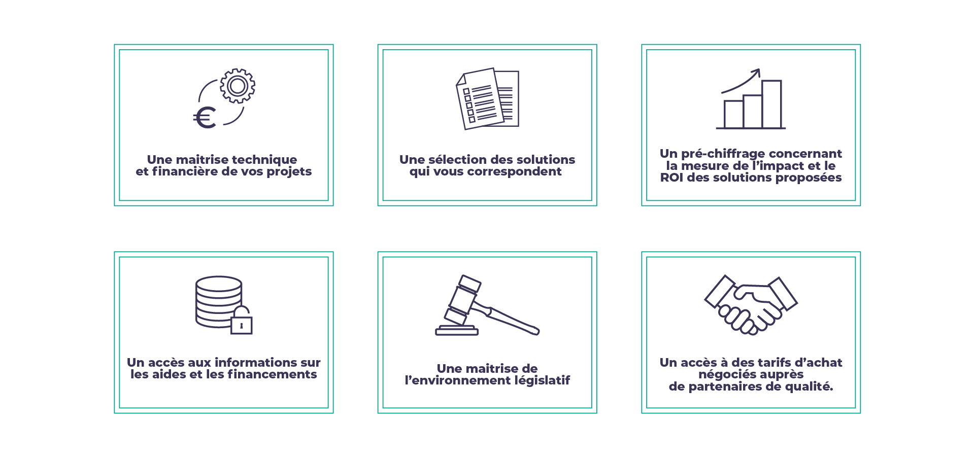 découvrez nos solutions énergétiques sur mesure, conçues pour optimiser votre consommation d'énergie tout en respectant l'environnement. bénéficiez d'une approche personnalisée et durable pour vos besoins énergétiques.