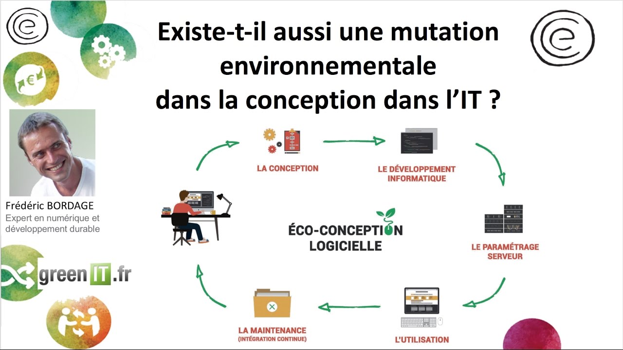 découvrez les solutions innovantes de greenconcept pour réduire votre empreinte écologique. engagez-vous pour un avenir durable grâce à des pratiques écoresponsables adaptées à votre entreprise. ensemble, construisons un monde plus vert.