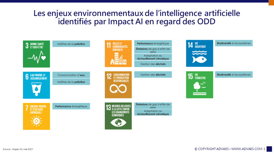 découvrez les solutions innovantes de greenconcept pour réduire votre empreinte écologique. explorez des alternatives durables et engagez-vous pour un avenir plus vert avec nos conseils et produits écologiques.