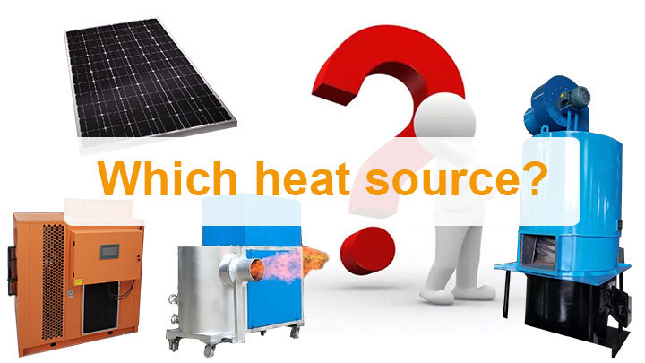 découvrez les différentes sources de chaleur pour votre habitat : systèmes de chauffage, énergies renouvelables et solutions efficaces pour un confort optimal tout au long de l'année.