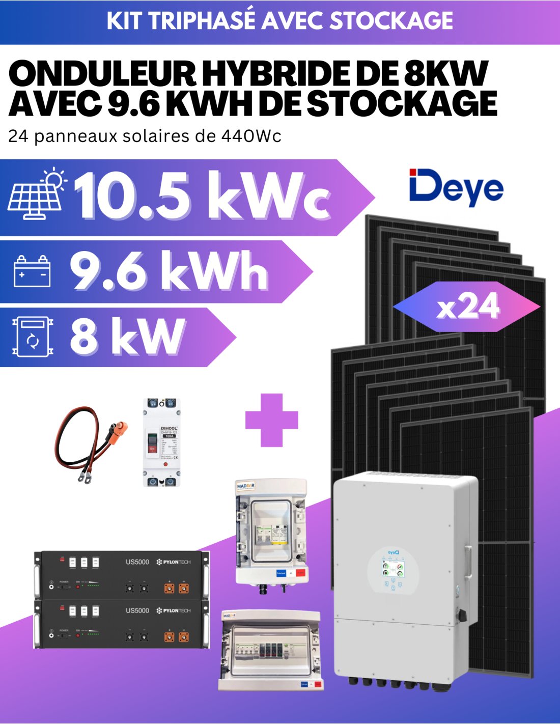 découvrez comment optimiser le stockage de vos panneaux solaires pour maximiser votre autonomie énergétique. apprenez les meilleures pratiques et solutions pour tirer le meilleur parti de votre installation solaire.
