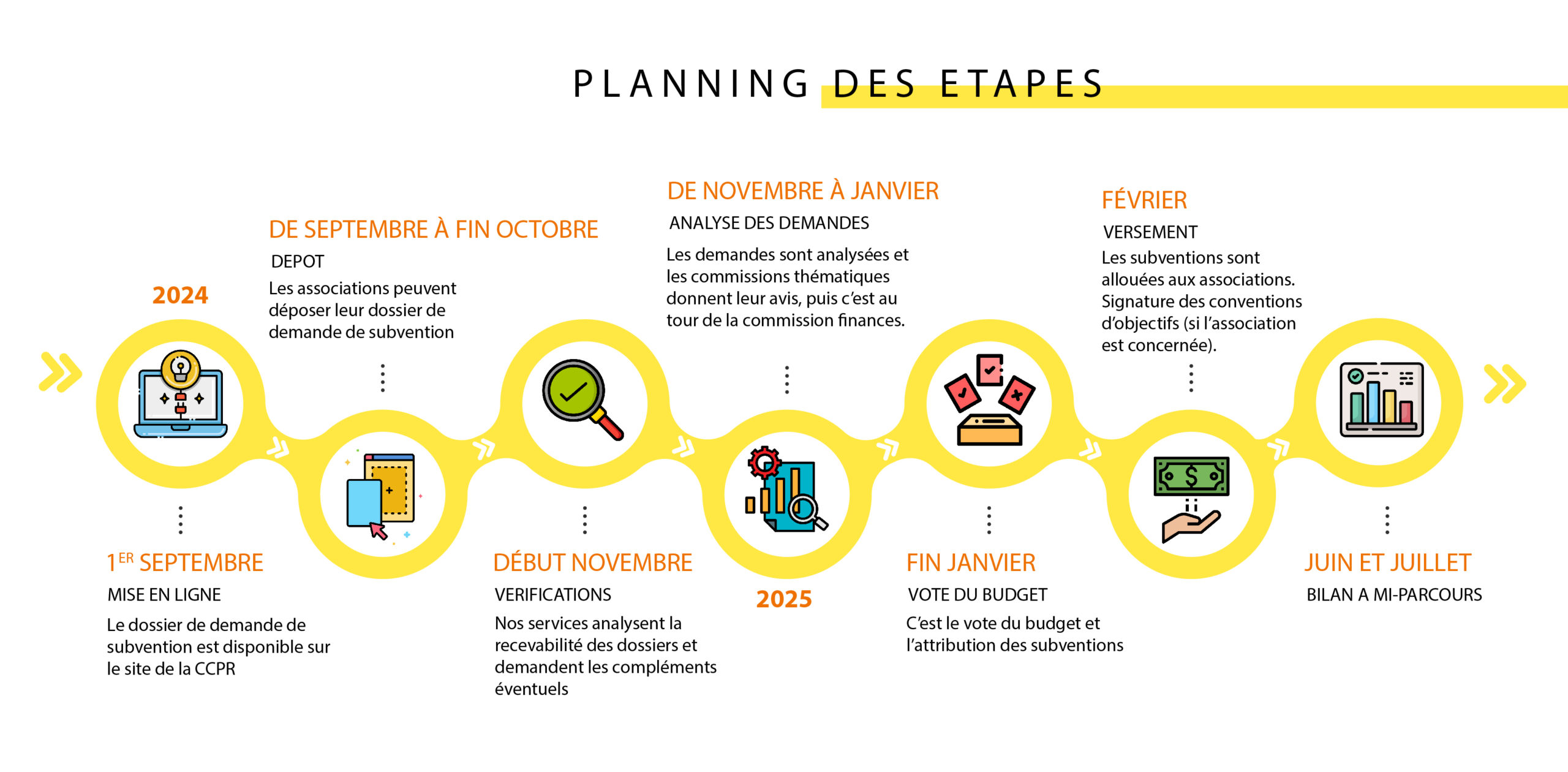 découvrez les opportunités de financement avec notre guide sur les subventions professionnelles. maximisez vos chances d'obtenir un soutien financier pour développer votre entreprise grâce à des informations clés et des conseils pratiques.