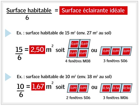 découvrez tout ce qu'il faut savoir sur la surface des toits en m². que vous soyez professionnel du bâtiment ou particulier, trouvez des conseils pratiques, des astuces de calcul et des informations sur les normes pour optimiser l'utilisation de votre espace toiture.