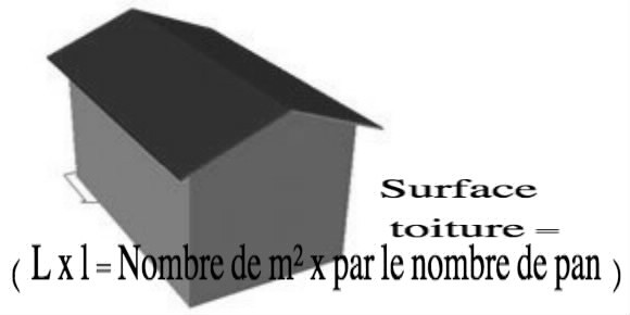 découvrez tout ce qu'il faut savoir sur la surface toiture : types de matériaux, techniques d'isolation, entretien et conseils pour optimiser l'efficacité énergétique de votre maison. protégez votre habitat tout en ajoutant du style à votre toiture.