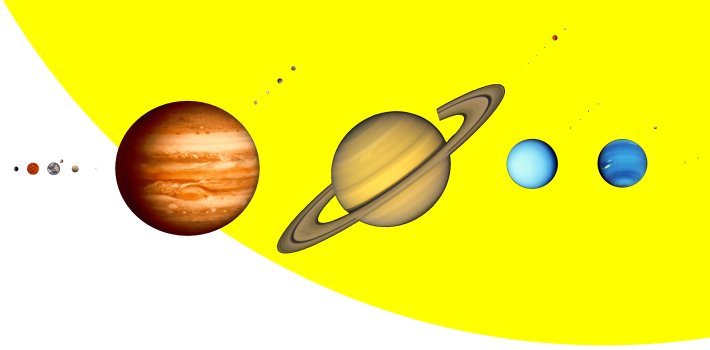 découvrez le fascinant système solaire, un ensemble complexe de planètes, de lunes et d'autres corps célestes qui orbitent autour de notre étoile, le soleil. explorez les merveilles de l'astronomie et plongez dans l'univers étonnant qui nous entoure.