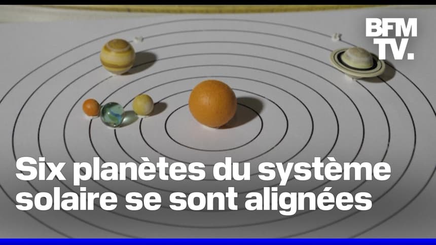 découvrez le fascinant système solaire, un ensemble incroyable d'astres incluant des planètes, des lunes, des astéroïdes et des comètes. plongez dans l'exploration des mystérieux mondes qui orbitent autour de notre étoile, le soleil, et apprenez-en davantage sur leur formation, leur composition et leur rôle dans l'univers.