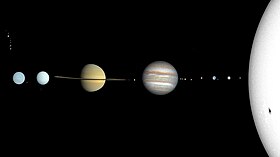 explorez le fascinant système solaire, découvrez les planètes, les étoiles, et les mystères de notre univers. apprenez-en davantage sur le soleil, la terre, et les autres corps célestes qui composent notre voisinage cosmique.