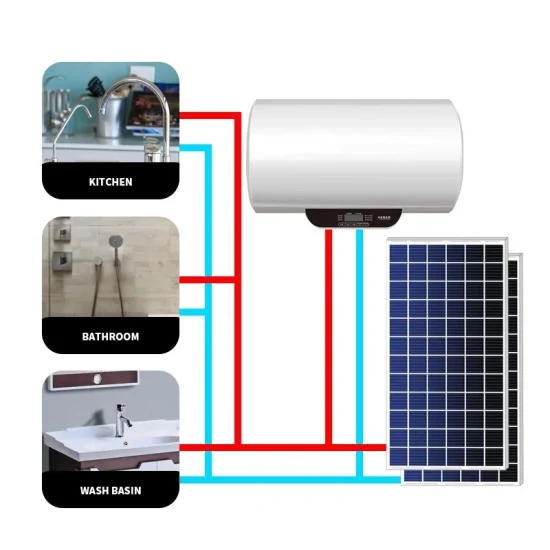 découvrez comment les systèmes solaires révolutionnent l'industrie hôtelière en offrant des solutions durables et économiques. optimisez votre consommation d'énergie tout en réduisant votre empreinte carbone avec des technologies innovantes adaptées aux établissements de luxe.