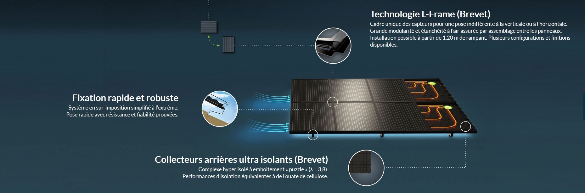 découvrez le systovi r-volt, une solution innovante de production d'énergie renouvelable. alliant performance et durabilité, cet équipement solaire vous permet de réduire vos factures d'électricité tout en contribuant à la protection de l'environnement. idéal pour les particuliers et les professionnels soucieux de leur impact écologique.