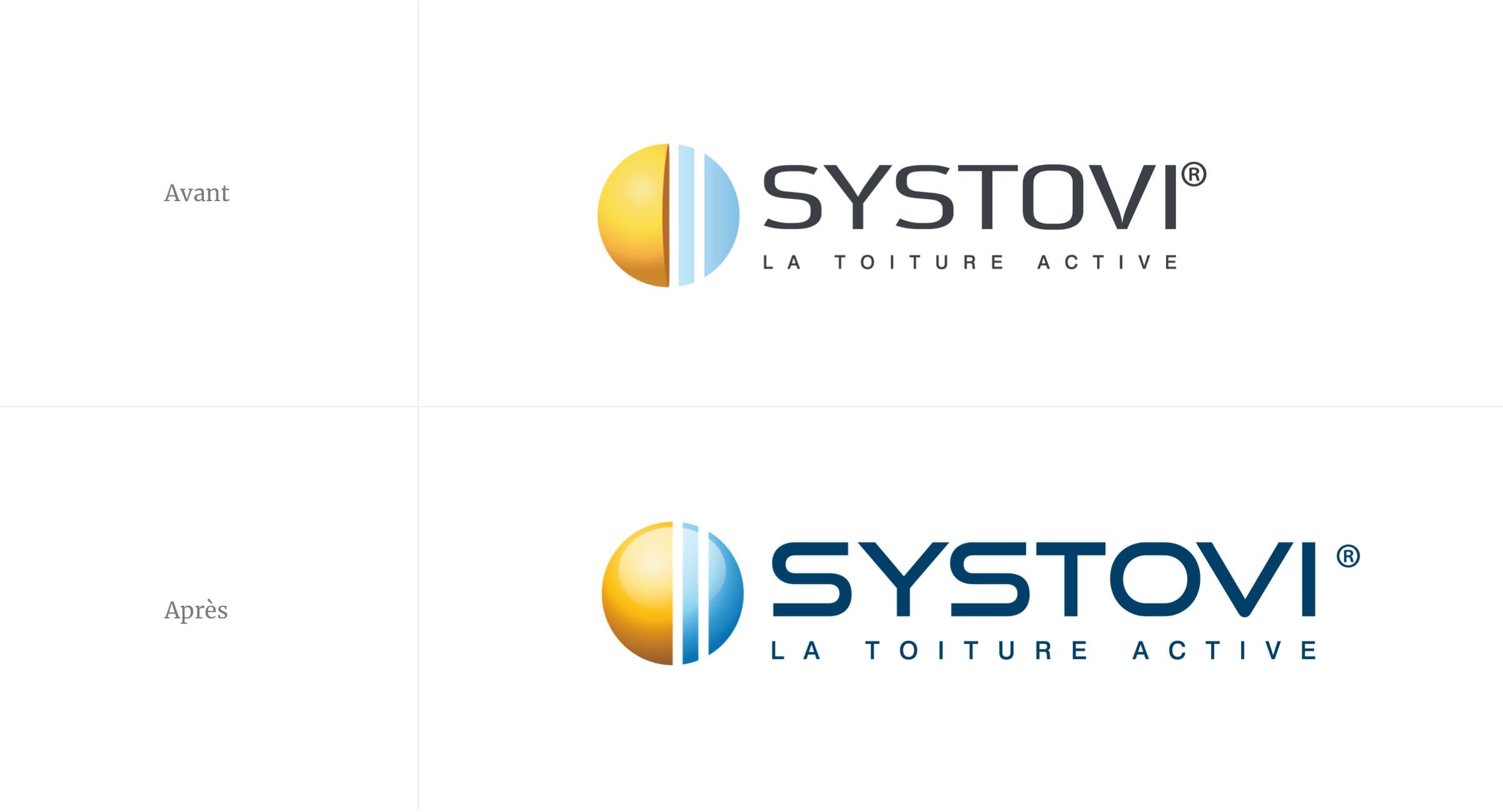 découvrez systovi, l'entreprise innovante spécialisée dans les solutions énergétiques renouvelables. profitez de technologies avancées pour optimiser votre consommation d'énergie et réduire votre empreinte carbone, tout en bénéficiant d'une expertise locale et d'accompagnement personnalisé.