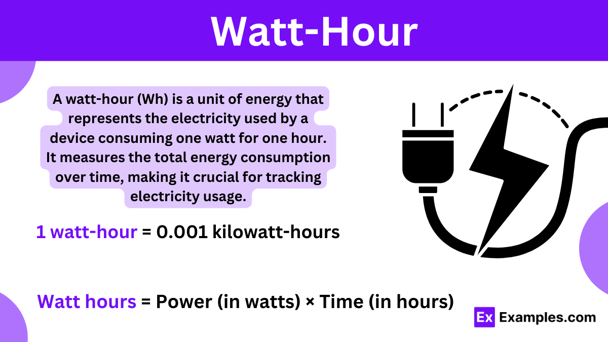 découvrez tout ce qu'il faut savoir sur la conversion entre wattheures (wh) et kilowattheures (kwh). apprenez à effectuer facilement ces conversions pour mieux gérer vos consommations énergétiques et optimiser vos coûts d'électricité. profitez de conseils pratiques et d'outils en ligne pour simplifier vos calculs.