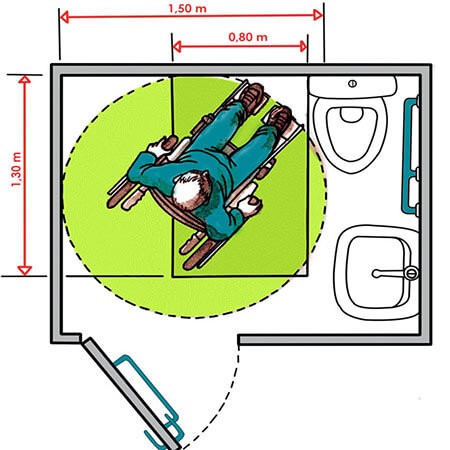 découvrez tout ce qu'il faut savoir sur la taille idéale d'un wc en m². nos conseils pratiques vous aideront à optimiser l'espace de votre salle de bains tout en garantissant confort et fonctionnalité.