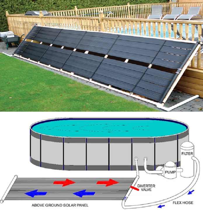 découvrez nos tapis solaires, la solution idéale pour profiter de l'énergie solaire tout en embellissant votre espace extérieur. écologiques et innovants, ils allient confort et performance pour une expérience en plein air unique.
